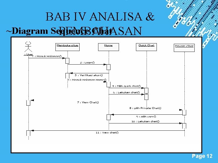 BAB IV ANALISA & ~Diagram Sequence Chat PEMBAHASAN Powerpoint Templates Page 12 