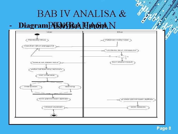 BAB IV ANALISA & - Diagram. PEMBAHASAN Aktivitas Umum Powerpoint Templates Page 8 