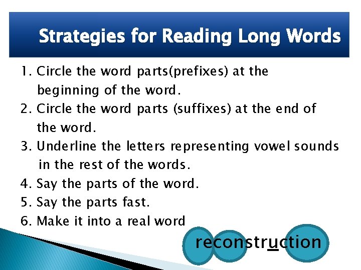 Strategies for Reading Long Words 1. Circle the word parts(prefixes) at the beginning of