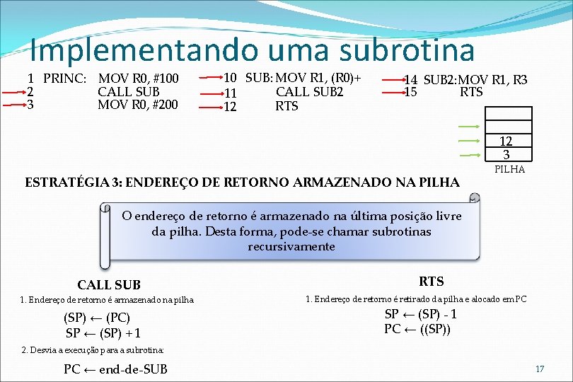 Implementando uma subrotina 1 PRINC: MOV R 0, #100 2 CALL SUB 3 MOV