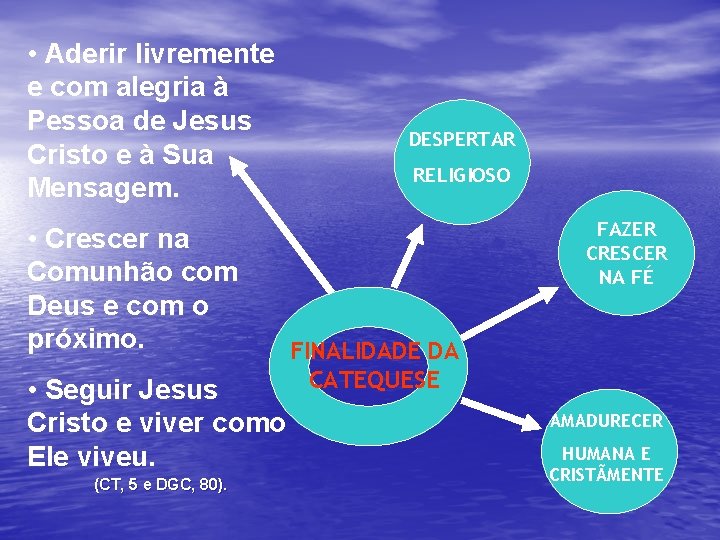 • Aderir livremente e com alegria à Pessoa de Jesus Cristo e à • Aderir livremente e com alegria à Pessoa de Jesus Cristo e à