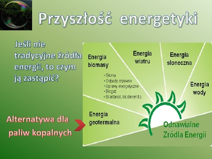 Przyszłość energetyki Jeśli nie tradycyjne źródła energii, to czym ją zastąpić? Alternatywa dla paliw