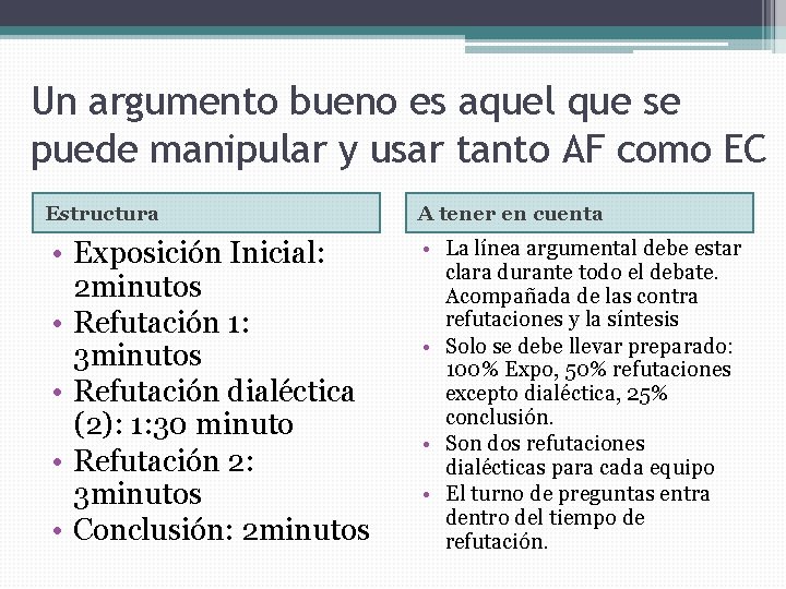 Un argumento bueno es aquel que se puede manipular y usar tanto AF como