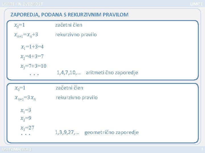 LIMITE IN ZVEZNOST LIMITE ZAPOREDJA, PODANA S REKURZIVNIM PRAVILOM x 0=1 začetni člen xn+1=