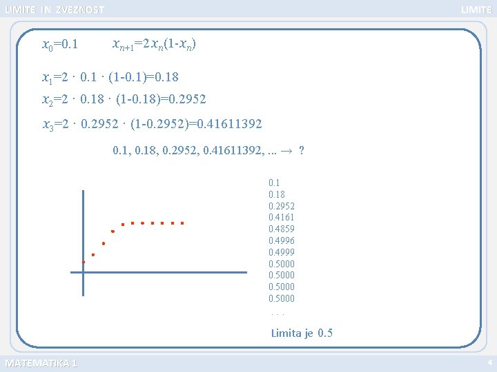 LIMITE IN ZVEZNOST x 0=0. 1 LIMITE xn+1=2 xn(1 -xn) x 1=2 · 0.