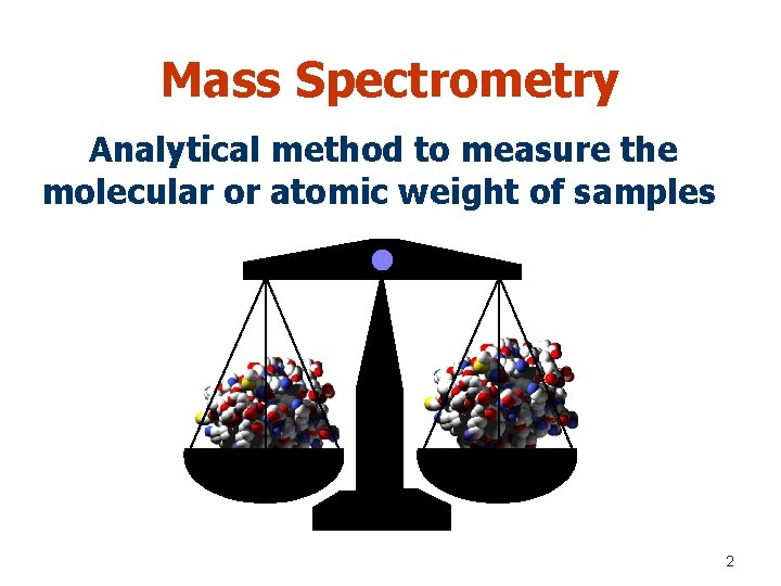 Mass Spectrometry Analytical method to measure the molecular or atomic weight of samples 2