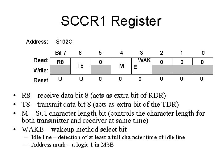 SCCR 1 Register Address: $102 C Bit 7 6 5 4 3 2 1