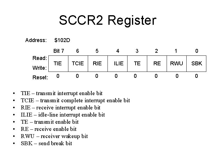 SCCR 2 Register Address: $102 D Bit 7 6 5 4 3 2 1