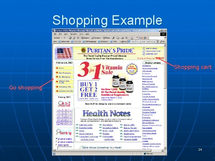 Shopping Example Shopping cart Go shopping 24 