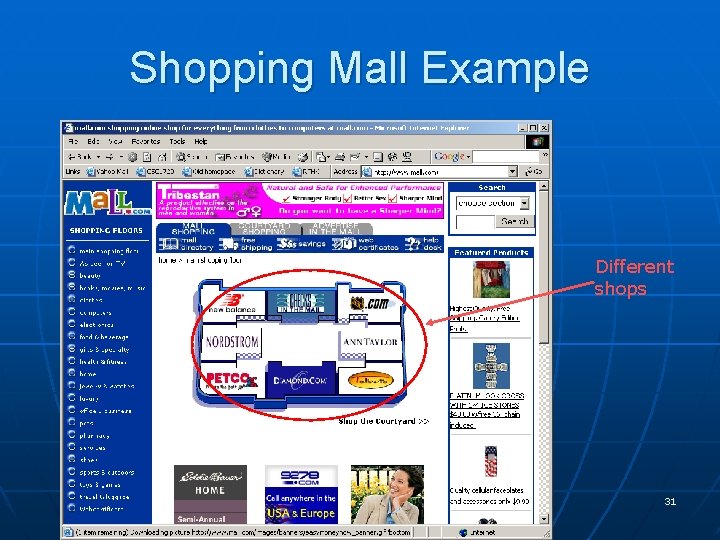 Shopping Mall Example Different shops 31 