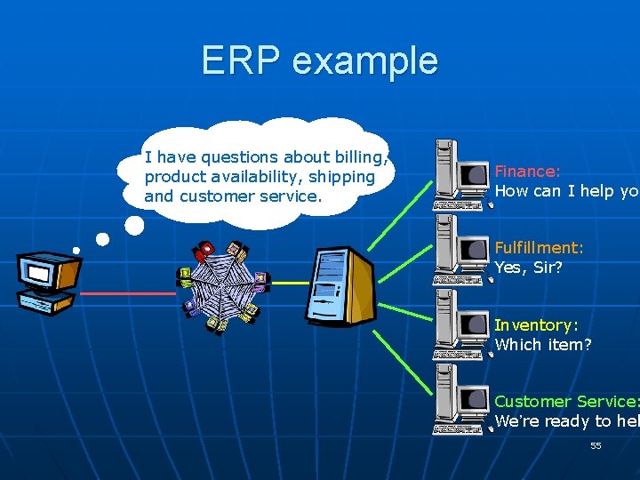 ERP example I have questions about billing, product availability, shipping and customer service. Finance:
