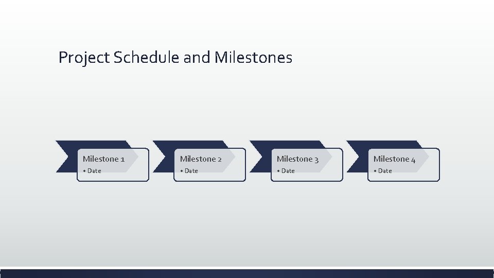 Project Schedule and Milestones Milestone 1 Milestone 2 Milestone 3 Milestone 4 • Date