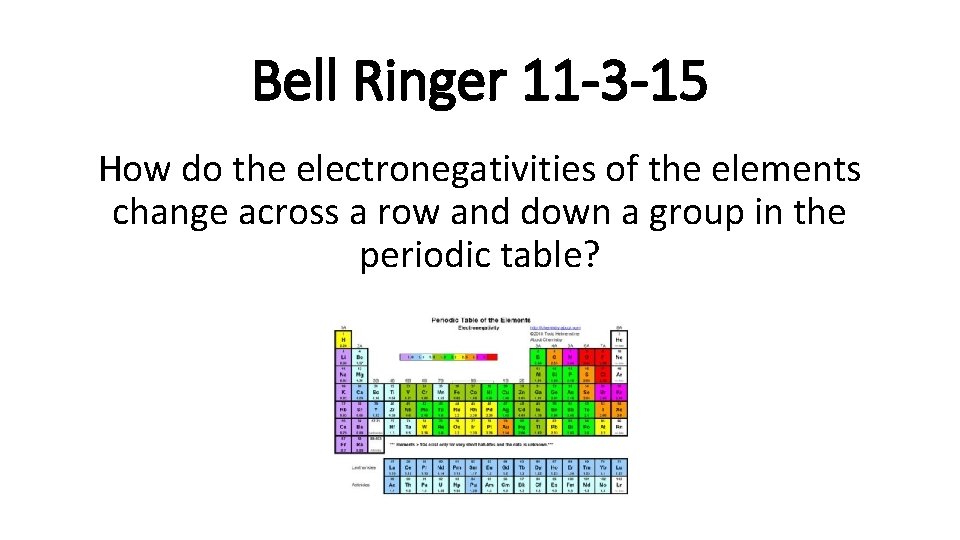 Bell Ringer 11 -3 -15 How do the electronegativities of the elements change across