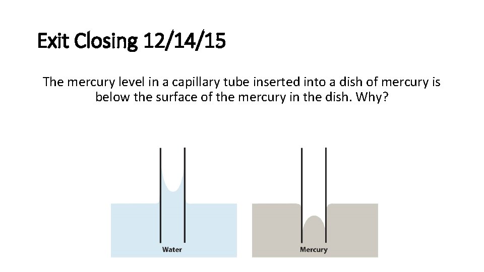 Exit Closing 12/14/15 The mercury level in a capillary tube inserted into a dish
