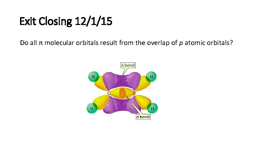 Exit Closing 12/1/15 Do all π molecular orbitals result from the overlap of p