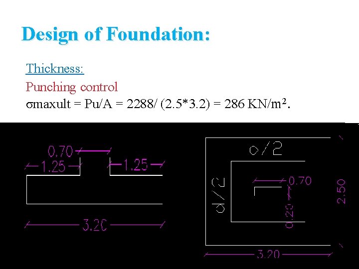 Design of Foundation: Thickness: Punching control σmaxult = Pu/A = 2288/ (2. 5*3. 2)