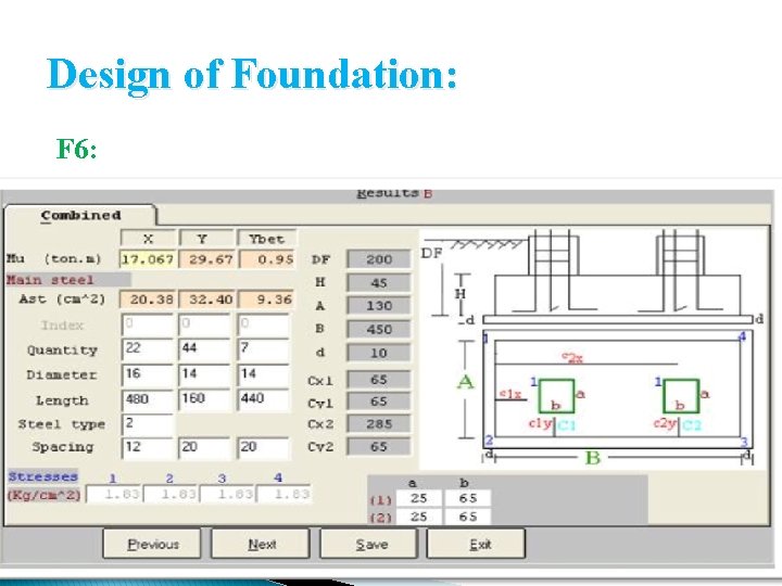 Design of Foundation: F 6: 