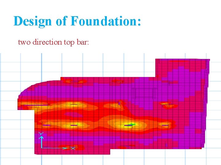 Design of Foundation: two direction top bar: 