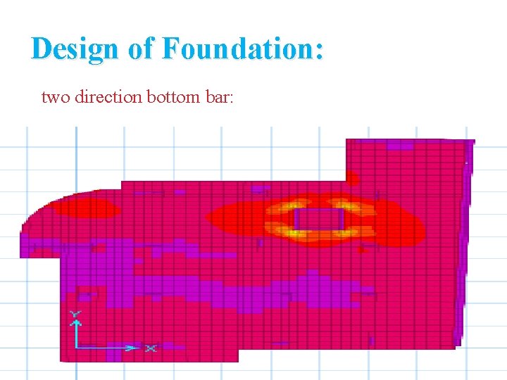 Design of Foundation: two direction bottom bar: 