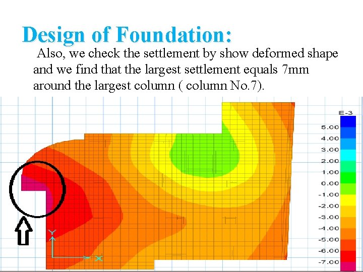 Design of Foundation: Also, we check the settlement by show deformed shape and we