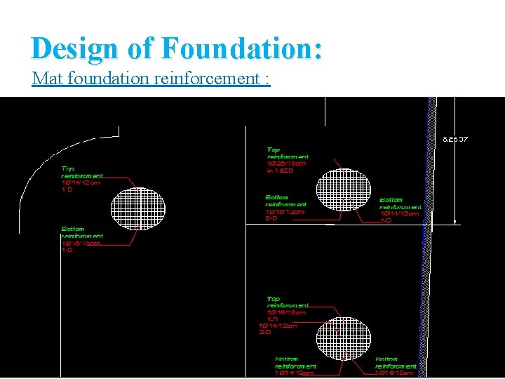 Design of Foundation: Mat foundation reinforcement : 