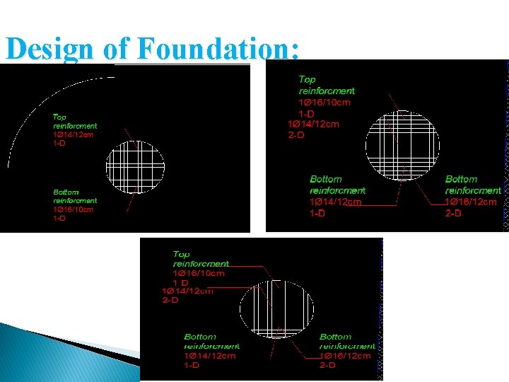 Design of Foundation: 