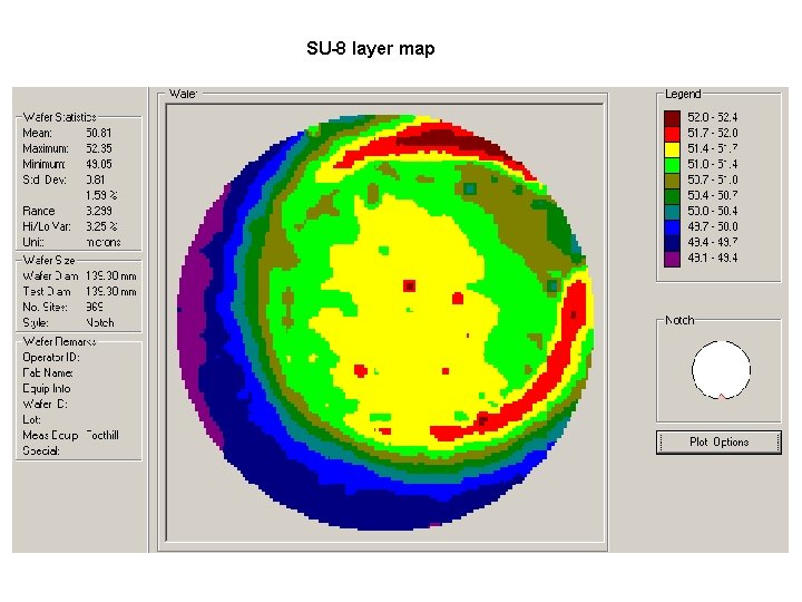 SU-8 layer map 