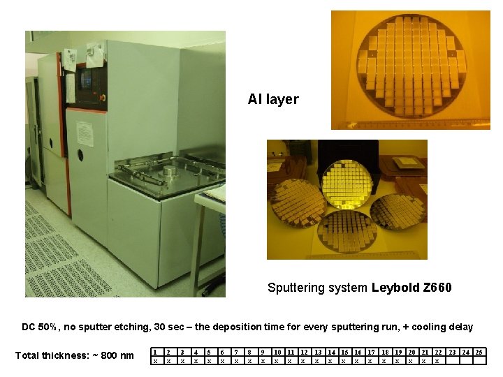 Al layer Sputtering system Leybold Z 660 DC 50%, no sputter etching, 30 sec