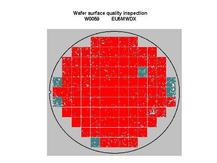 Wafer surface quality inspection W 0059 EU 5 MWDX 