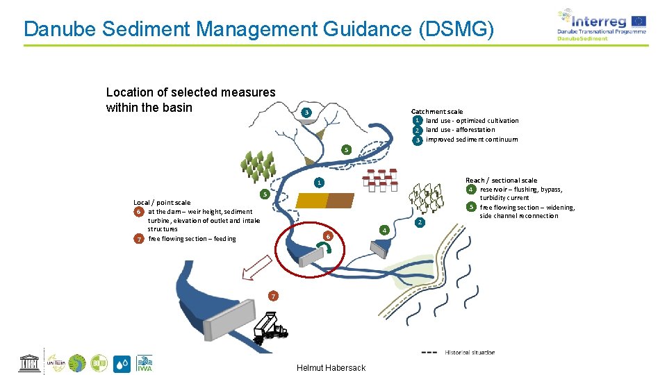 Danube Sediment Management Guidance (DSMG) Location of selected measures within the basin Catchment scale