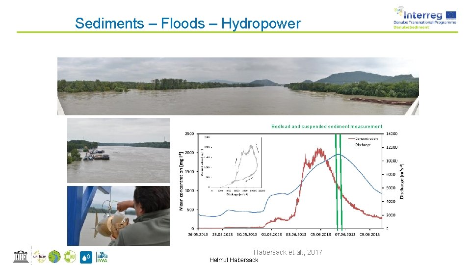 Sediments – Floods – Hydropower Bedload and suspended sediment measurement Habersack et al. ,
