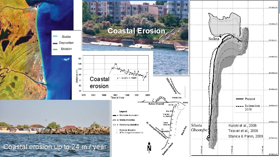 Coastal Erosion Coastal erosion Kuroki et al. , 2006 Tescari et al. , 2006