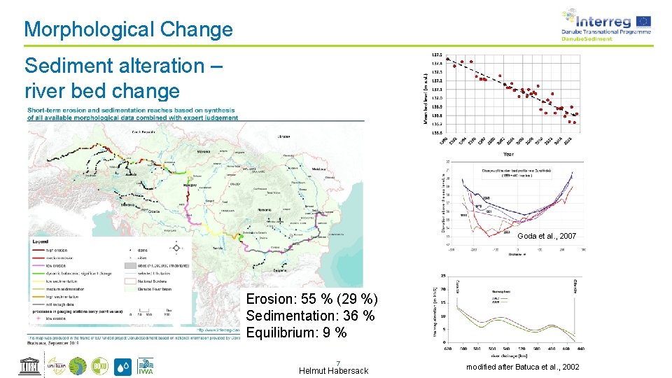 Morphological Change Sediment alteration – river bed change Goda et al. , 2007 Erosion: