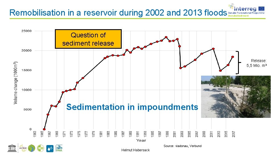 Remobilisation in a reservoir during 2002 and 2013 floods Question of sediment release Release: