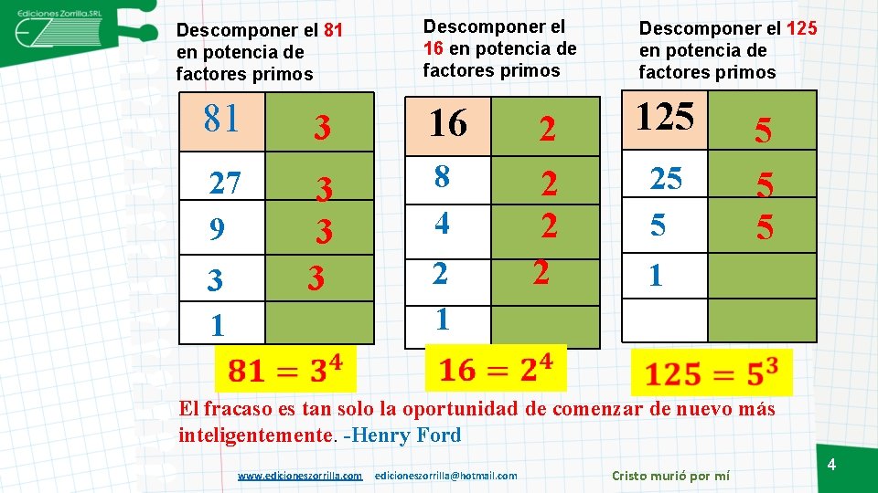 Descomponer el 16 en potencia de factores primos Descomponer el 125 en potencia de