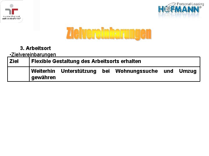 3. Arbeitsort • Zielvereinbarungen Ziel Flexible Gestaltung des Arbeitsorts erhalten Weiterhin gewähren Unterstützung bei