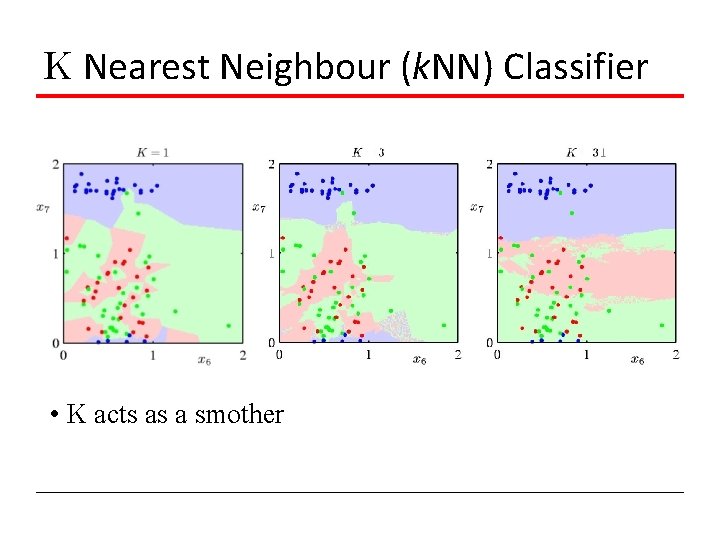 K Nearest Neighbour (k. NN) Classifier • K acts as a smother 
