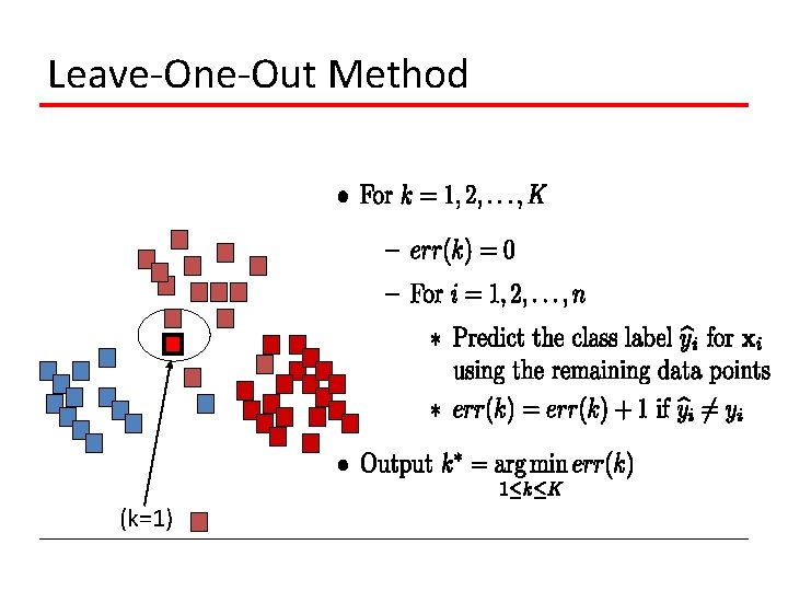 Leave-One-Out Method (k=1) 