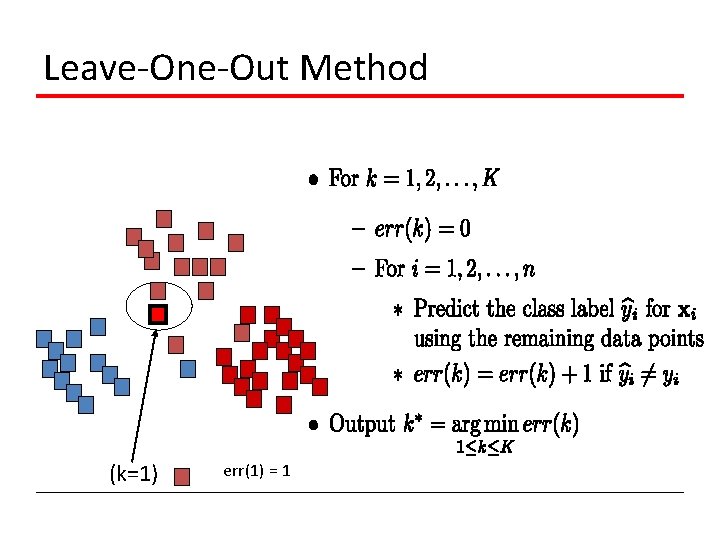 Leave-One-Out Method (k=1) err(1) = 1 