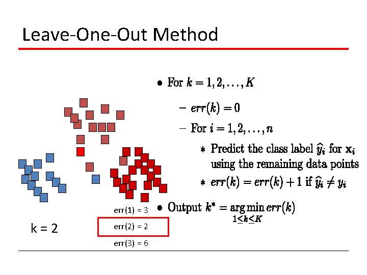 Leave-One-Out Method err(1) = 3 k=2 err(2) = 2 err(3) = 6 