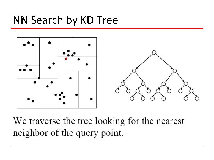NN Search by KD Tree 
