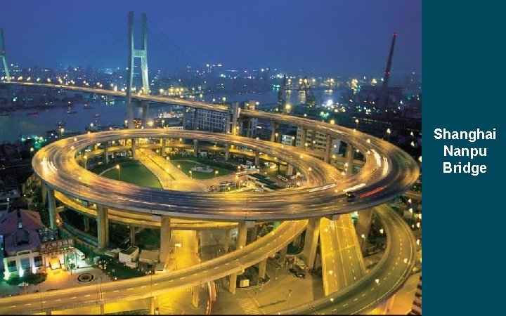 Shanghai Nanpu Bridge 