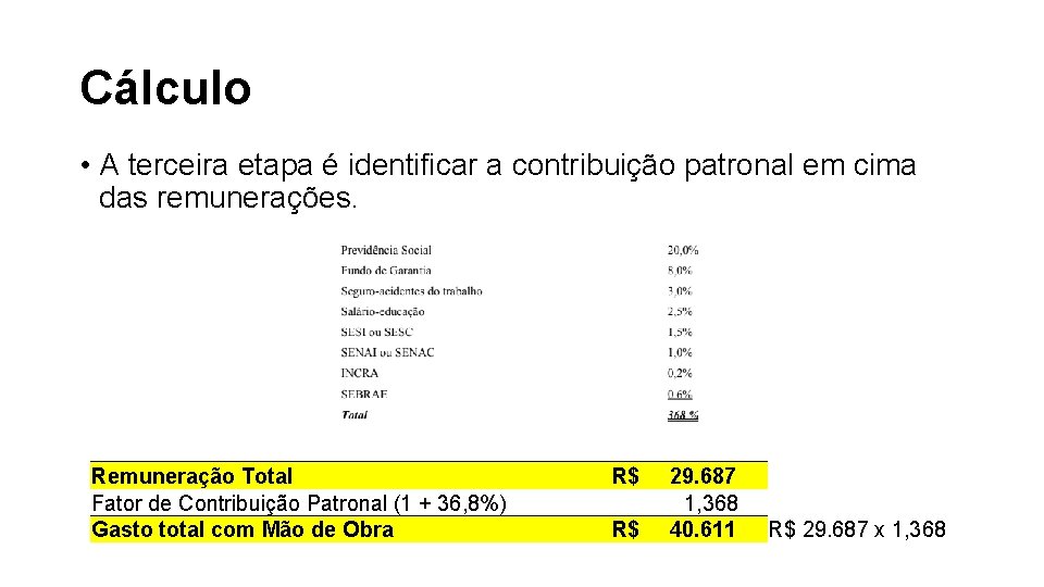 Cálculo • A terceira etapa é identificar a contribuição patronal em cima das remunerações.