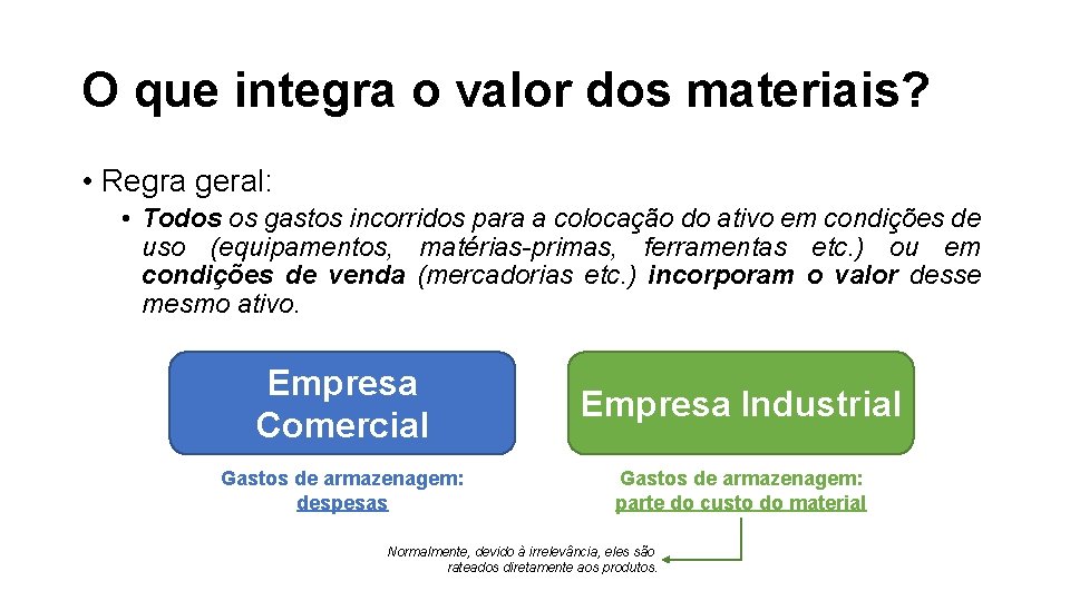 O que integra o valor dos materiais? • Regra geral: • Todos os gastos