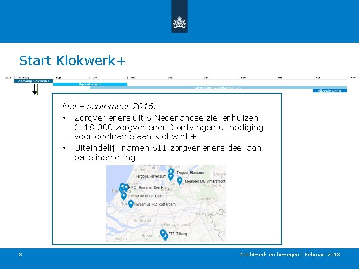 Start Klokwerk+ Mei – september 2016: • Zorgverleners uit 6 Nederlandse ziekenhuizen (≈18. 000