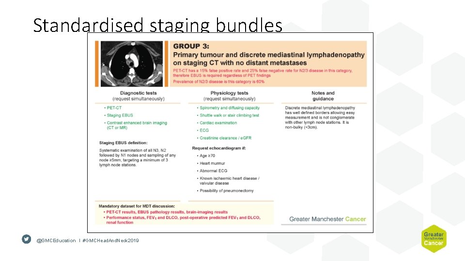 Standardised staging bundles @GMCEducation I #GMCHead. And. Neck 2019 