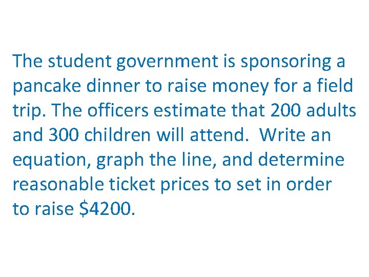 The student government is sponsoring a pancake dinner to raise money for a field