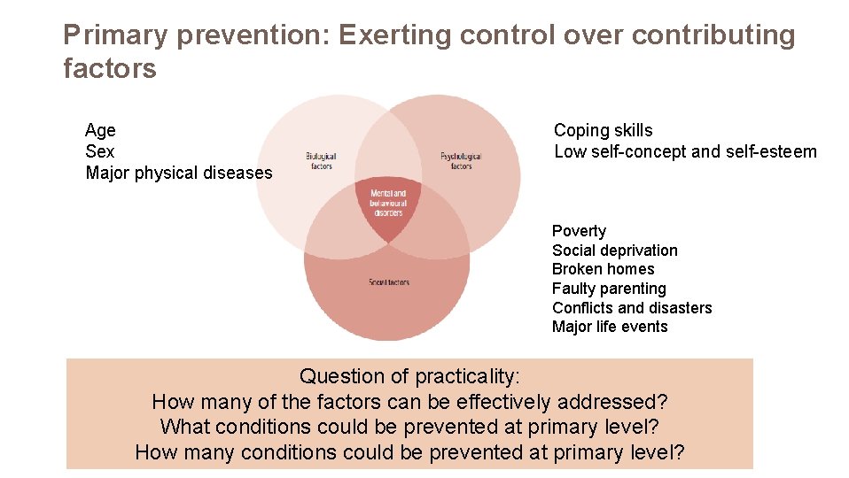 Primary prevention: Exerting control over contributing factors Age Sex Major physical diseases Coping skills