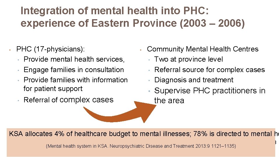 Integration of mental health into PHC: experience of Eastern Province (2003 – 2006) • Integration of mental health into PHC: experience of Eastern Province (2003 – 2006) •
