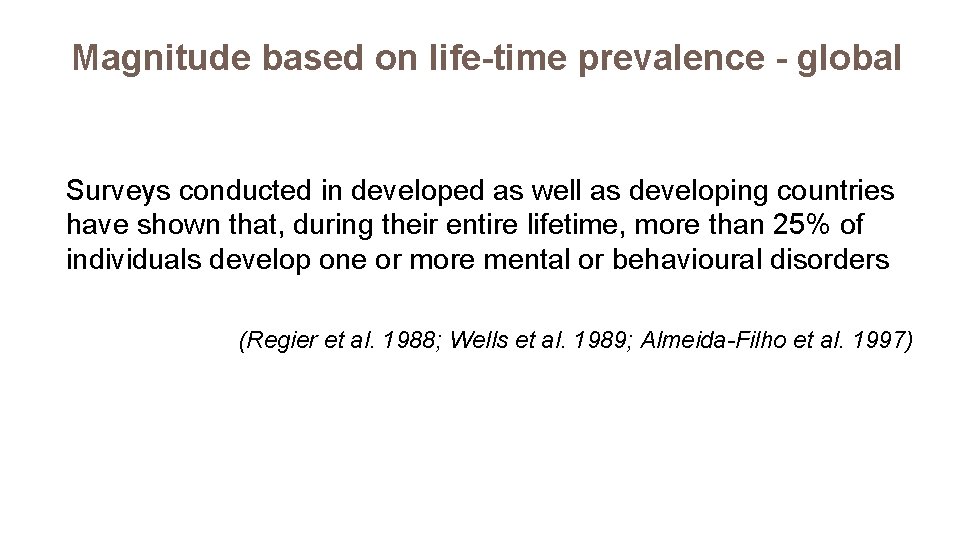 Magnitude based on life-time prevalence - global Surveys conducted in developed as well as